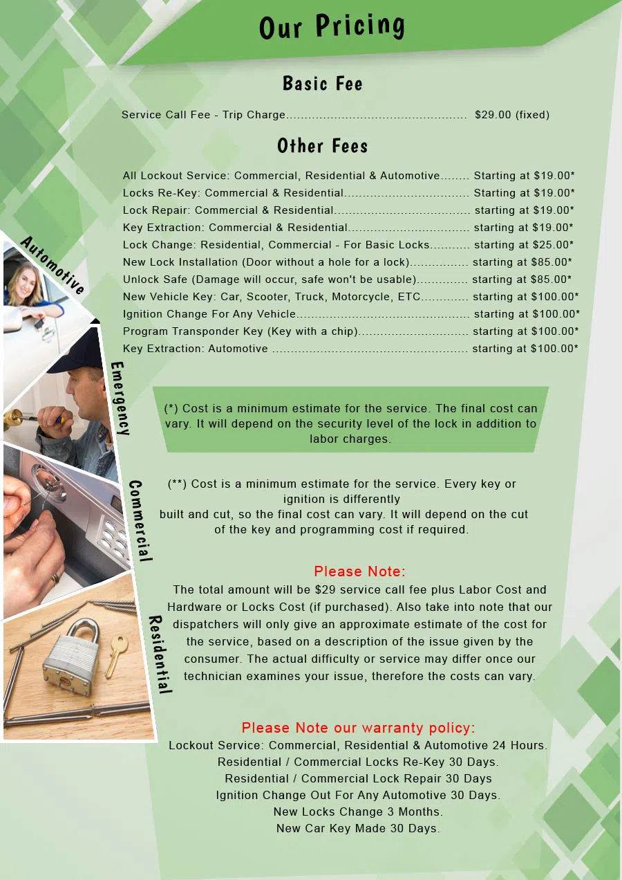 Branford Locksmith Store Branford, CT 203-347-3136